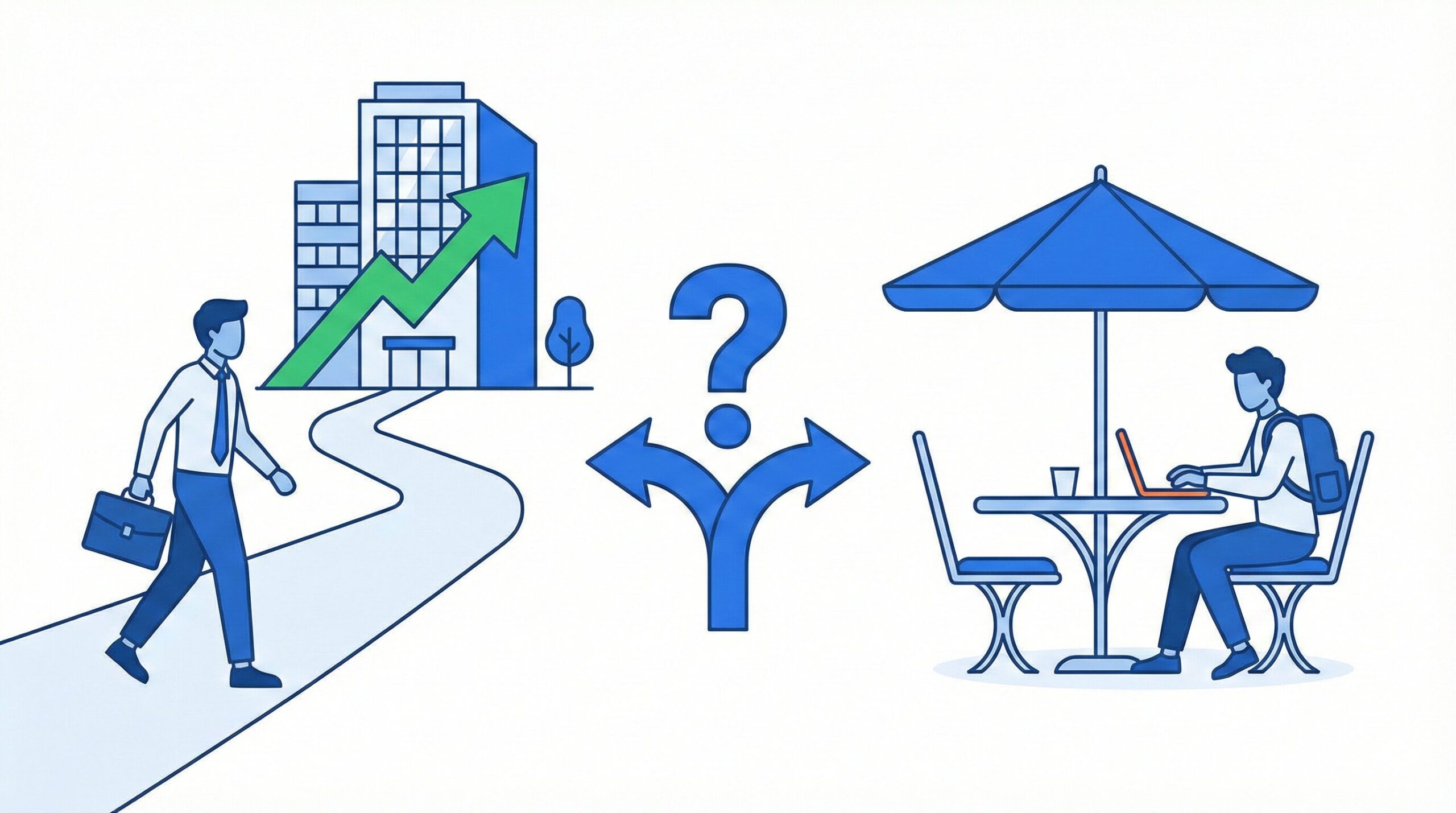 IT転職とフリーランスの判断フローチャート